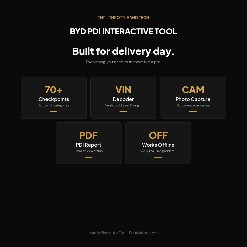 BYD PDI Interactive Tool - 70+ checkpoints, VIN decoder, photo capture & PDI report | Throttle and Tech