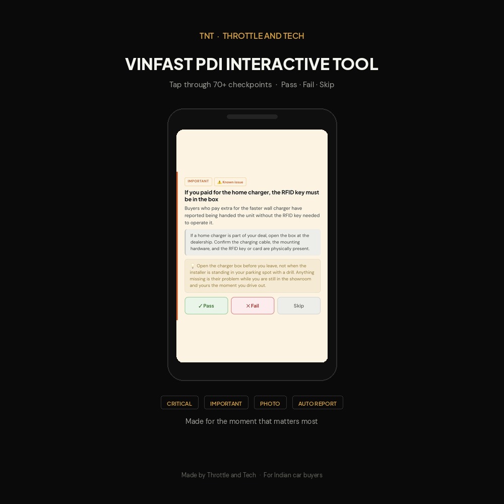 VinFast PDI Interactive Tool - Mobile walkthrough with live checkpoints | Throttle and Tech